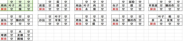 打造世界谷歌最新版(Craft The World)4